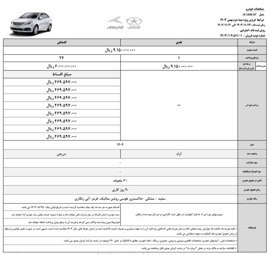 فروش ویژه محصولات کرمان موتور J4
