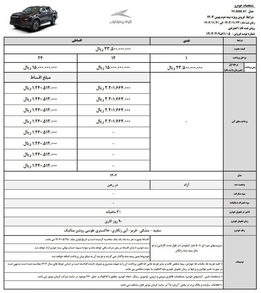 فروش ویژه محصولات کرمان موتور T9