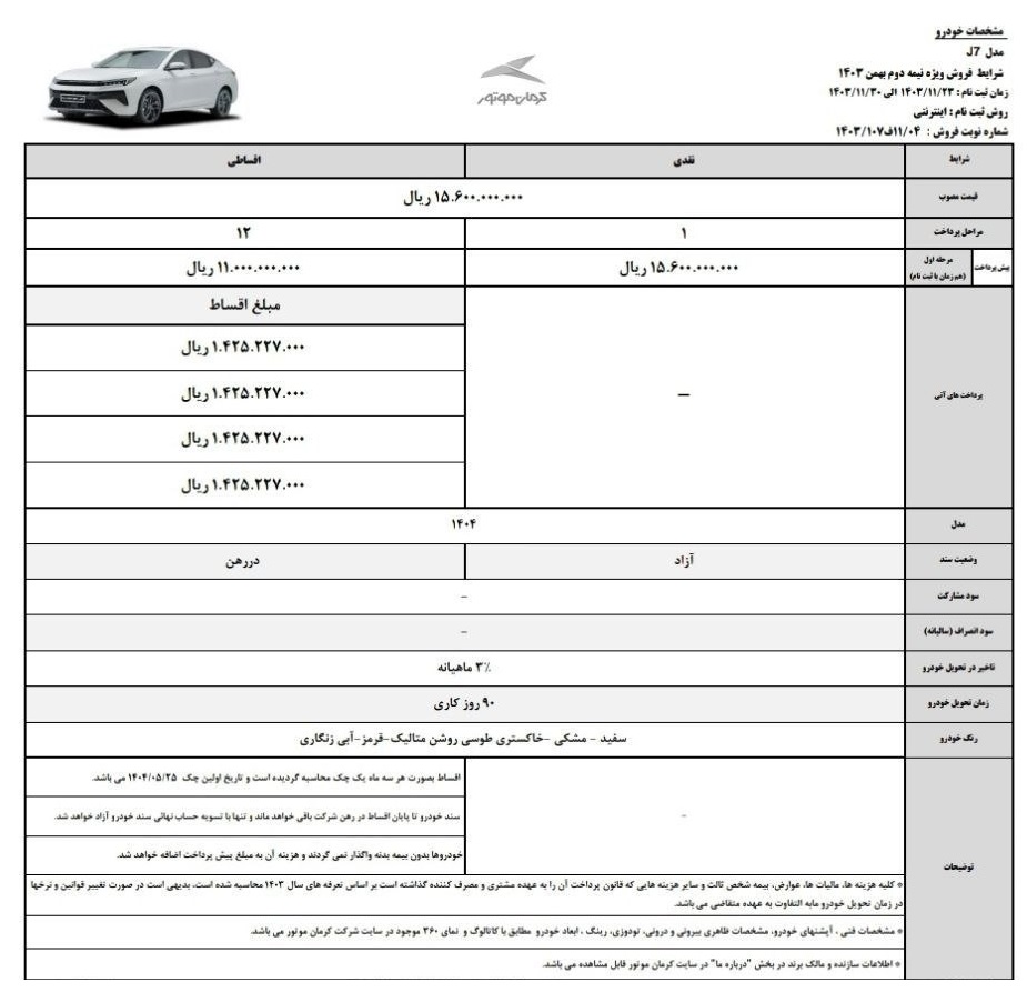 فروش ویژه محصولات کرمان موتور J7